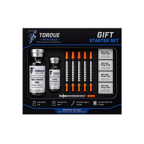 TORQUE Starter Pack – Beginner Guidance